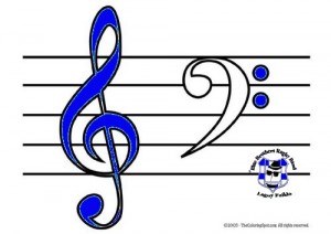 notes-de-musique-sur-partition